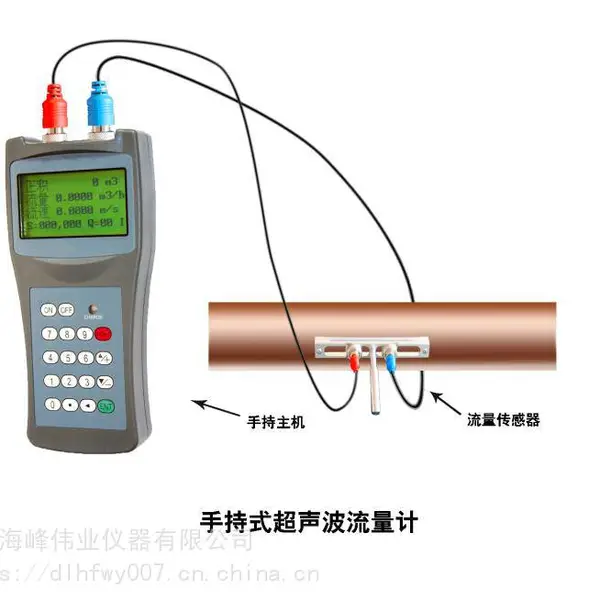 大连海峰TDS-100H手持式超声波流量计