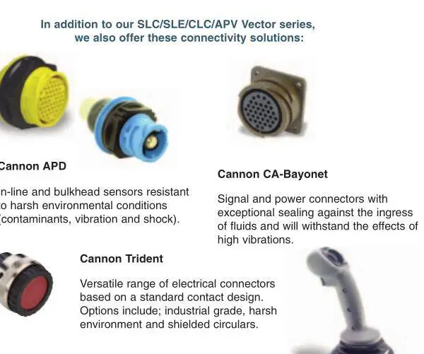 ITT-Cannon-Fiber-Optics系列航空连接器FOMC6-2W2D
