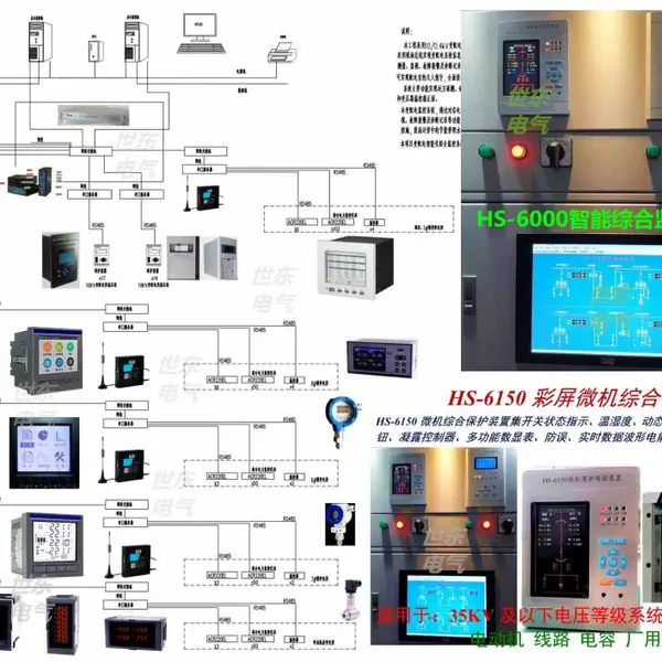 HS-WLB-8000����¼�� GSM4G���ű���������HS-6210 ���һ�ε�Ƶ AGC/AVC����װ��Э��ת�� �⹦��Ԥ�� ��ѹ���µ�