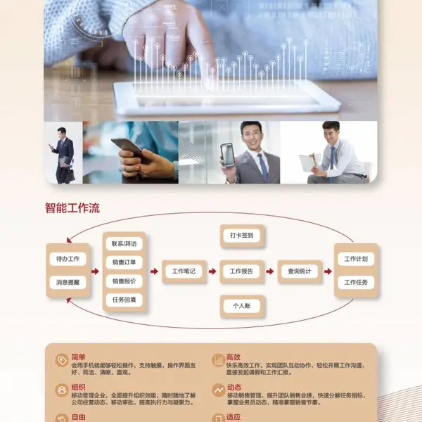 【企业家】精细化工行业CRM软件