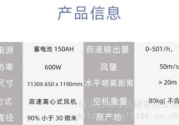 BWC-50����ʽ¡�����ػ�***�������뾳���ߵ綯������