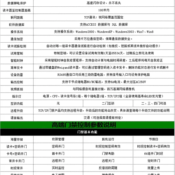 多功能门禁一体机 融兴诚门禁一体机采用门禁比较专业的门禁设备