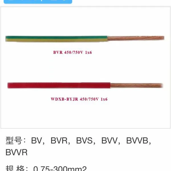 低烟无卤阻燃耐火辐照环保铜芯电线WDZCBN-BYJF