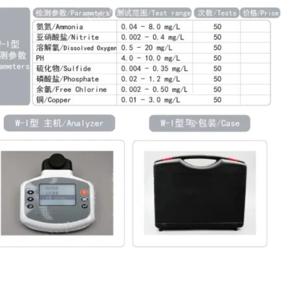 水产养殖场塘口/水质多参数分析仪 型号 XLPM-W-I库号 M344582