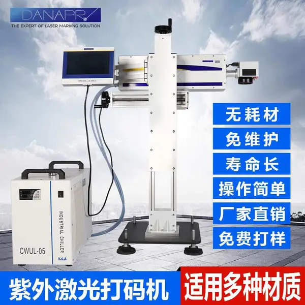 ���� ��Ӧ��ά����� ���к����ż�������