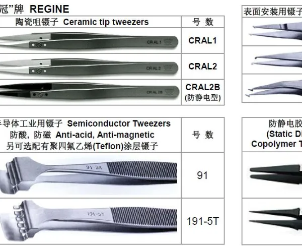 ��ʿREGINE�ʹ��ư뵼�幤ҵ������1911-5T 91��