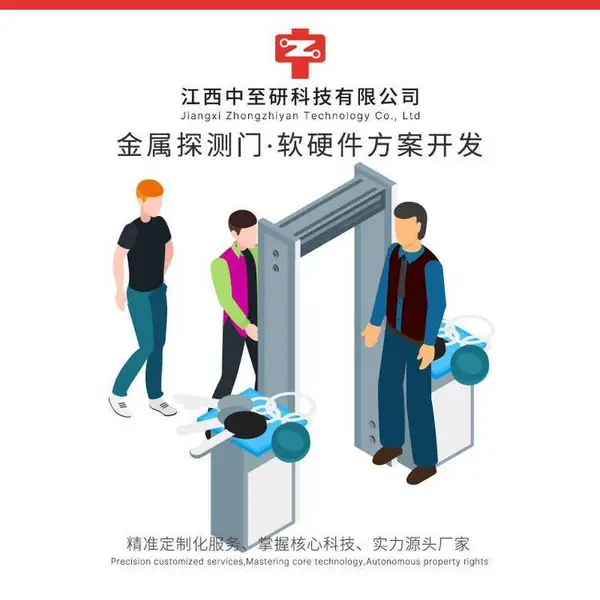 金属探测门安检门软硬件方案开发|设计|项目开发|解决方案