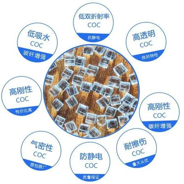 日本化学COC环烯烃共聚物APL6011T低双折射耐化学COC镜头专用