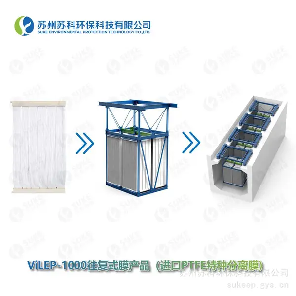ViLEP-1000往复式膜产品(进口PTFE特种分离膜)