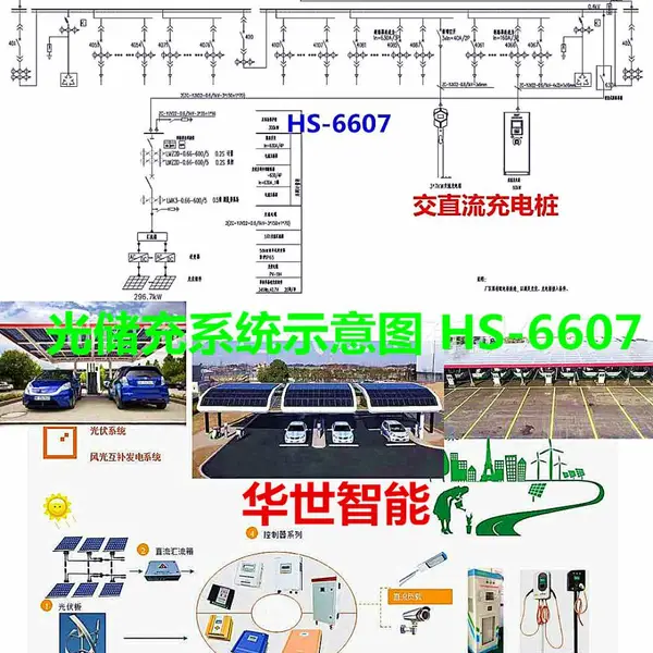 AVC/AGC功率与电压自控 储能协调控制器 STS与ATS 电池放电回馈电网有源PFC 频率电压保护器 水轮机余压PLC防逆流
