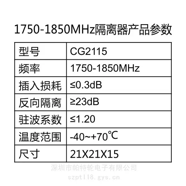 CG2115 1750-1850MHz ͬ������� ��ƵIC Partron 21X21X15 ��ǰ��ѯ