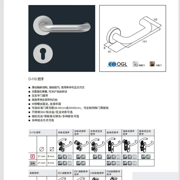 德国ECO 门控五金产品