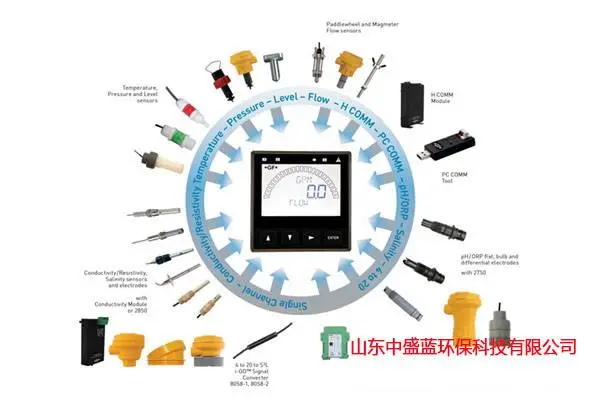 销售美国+GF+仪表通用变送器9900/P51530