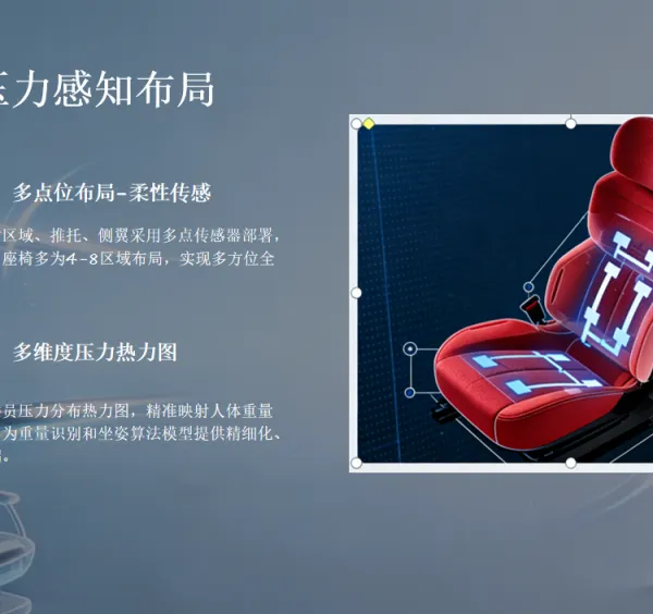 汽车自适应柔性传感器 物理变化柔性传感器 腰托腿托颈部识别压力传感器多点分布感知传感器