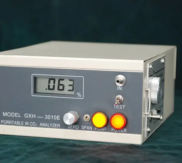 GXH-3010E��Яʽ������CO2������