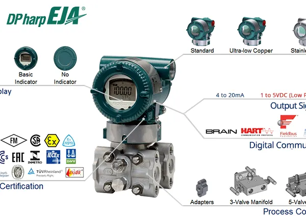 现货EJA530E Yokogawa横河EJA530E压力变送器-中航高科
