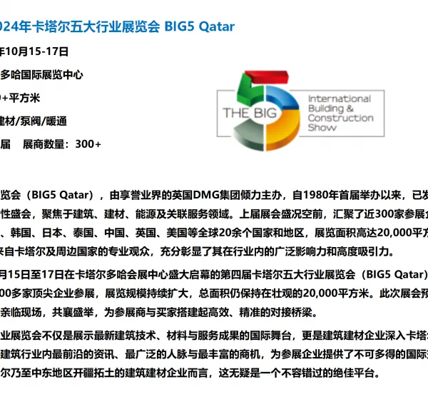 2024�꿨���������ҵչ���� BIG5 Qatar �ж�����չ