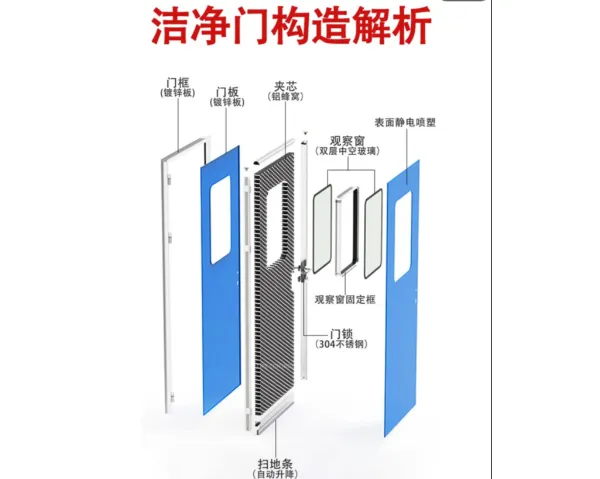 苏州轻质净化板组装 苏州东欣铝业科技供应