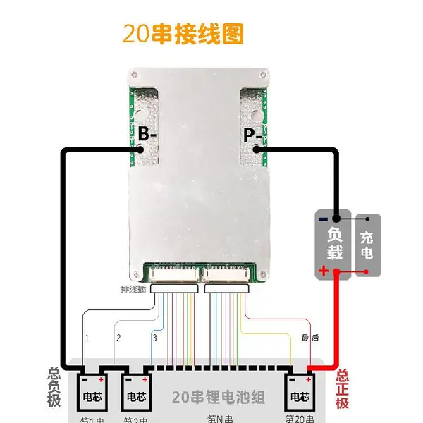 多串72V锂电池保护板60V磷酸铁锂保护板30A-50A均衡同口BMS电动车专用