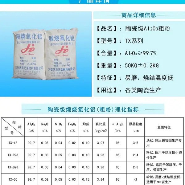 供应煅烧2μm氧化铝粉(α-Al2O3)价格