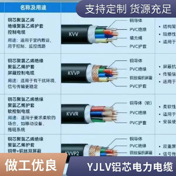 双利电缆 护套线 RVV 2*1.0 电源连接线 家用电器配套 质量稳定