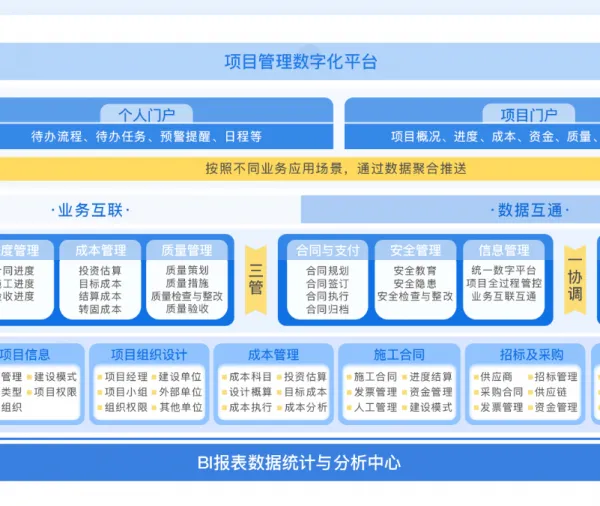 工程项目管理软件