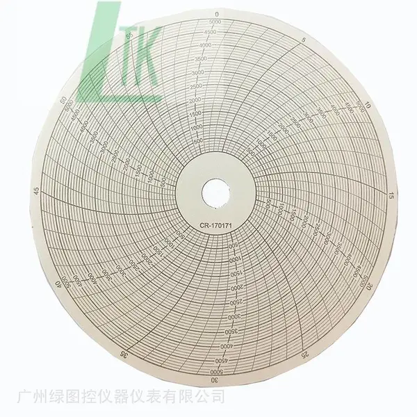 供应STIKO圆图压力测试记录纸8英寸CR-170171 5000psi