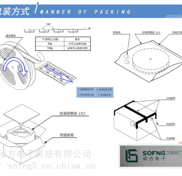 硕方电子 智能电箱插座 HDMI-219E