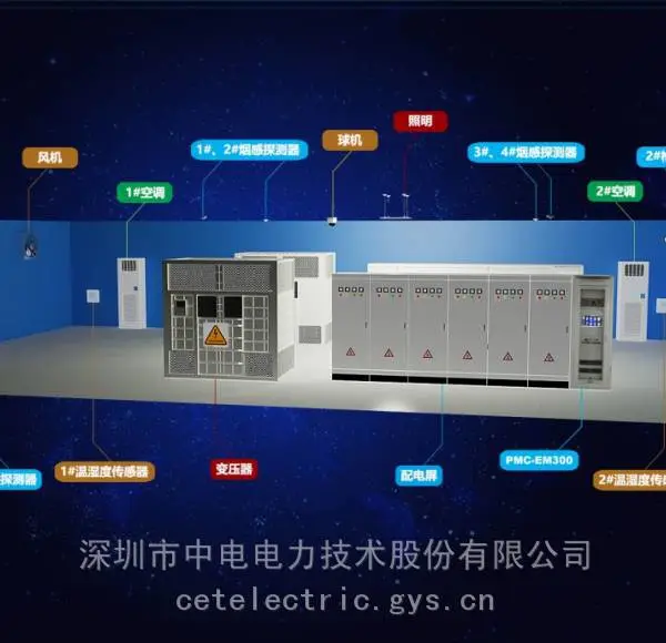 变电站全景可视智能综合监控 环境消防安防设备联动控制终端
