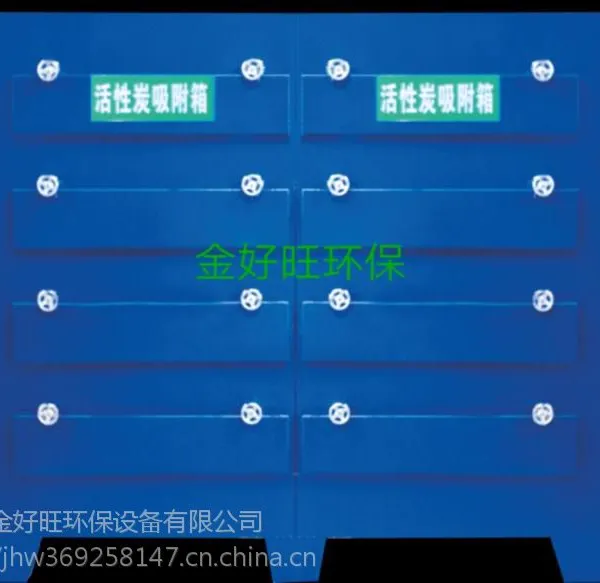 金好旺环保设备活性炭吸附器