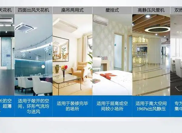 约克热泵机组YCAE-G系列风机盘管样本销售中心