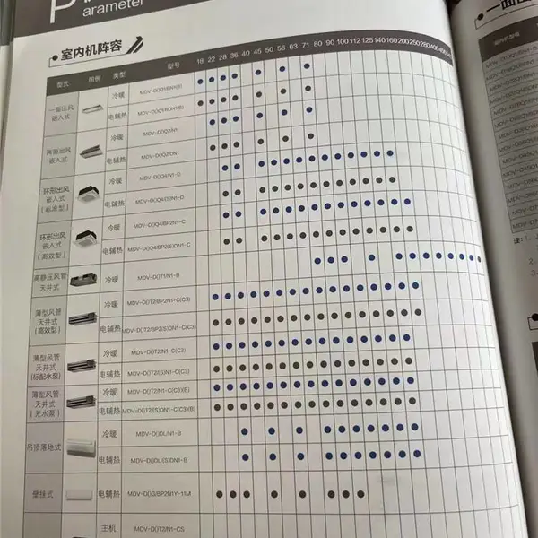 �������̹ܵ���ʽ����̹�ͼƬȫ���ֻ�