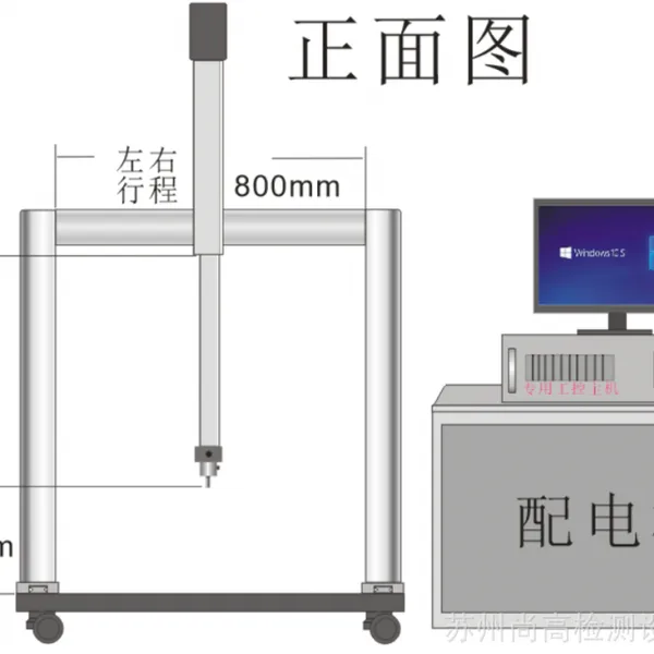 ���䰴����������� ���Կ����ָ�ֵ������ ���俪�ذ�ѹ�����߻�