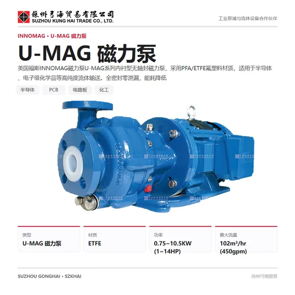 ����INNOMAG U-MAG�������������ڰ뵼����ӻ�ѧƷ���ͣ��ߴ��ȷ������ڳ���й©����������߽ྻ�Ƴ�