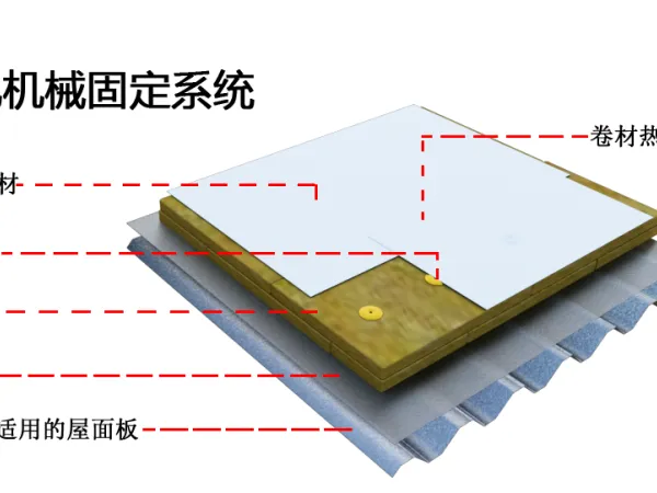 热塑性聚烯烃TPO防水卷材无穿孔机械固定施工