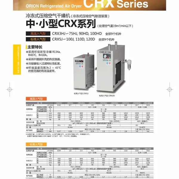 ������ORION��С����ɻ�CRXϵ��