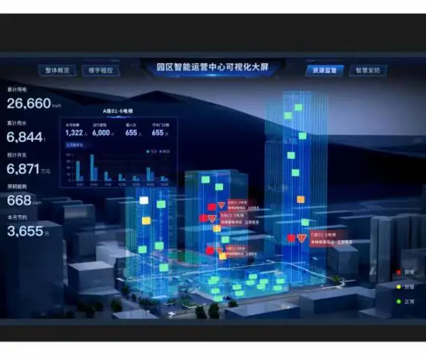 千境科技专业数字孪生平台 专注数字孪生可视化 技术研发与应用