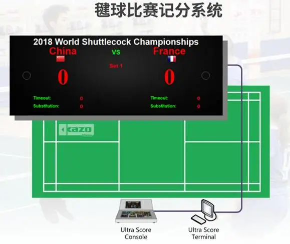 键球比赛计分系统比赛计时系统凯哲KAZO专业