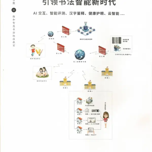 翰和智慧书法教室书法绘画临摹台