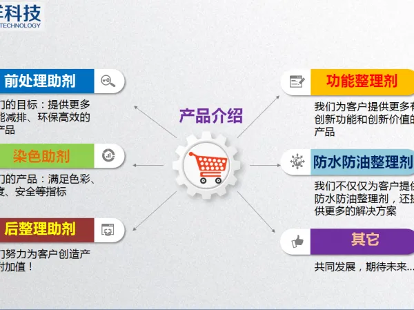 翠兰固色剂、酸性固色剂、高温匀染剂、修补剂、代用碱、高浓无醛固色剂、