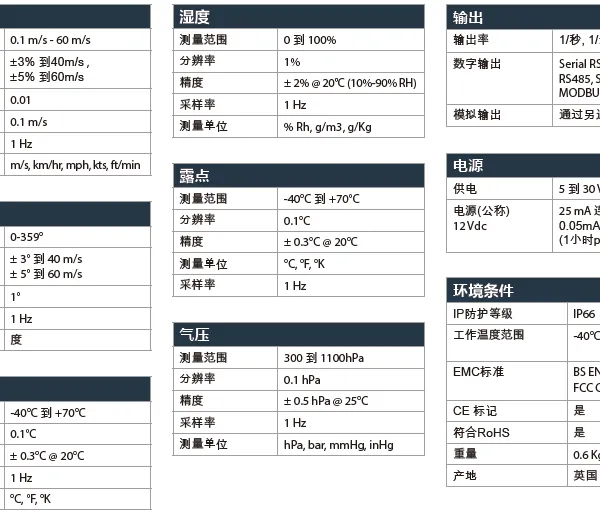 GMX500便携式气象站