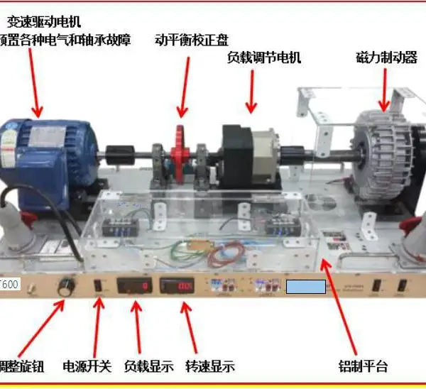 振动设备故障模拟试验台架 故障分析实验台 电机模拟平台 VALENIAN PT600