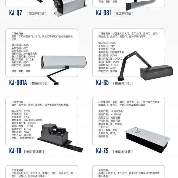 北京侧装开门机电动闭门器横装开门机电动地弹簧天弹簧