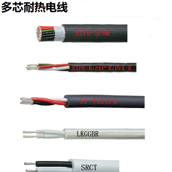 日本福电FUKUDEN 镀锡软铜线 LKGGBR系列 多芯耐热电线 !!!