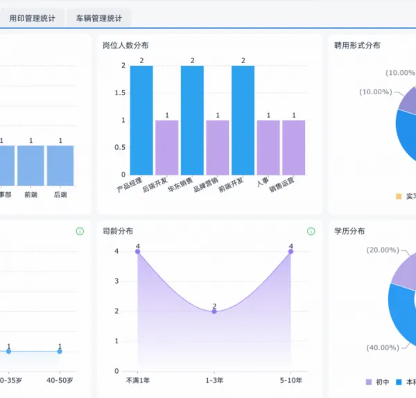 OA自动化办公软件