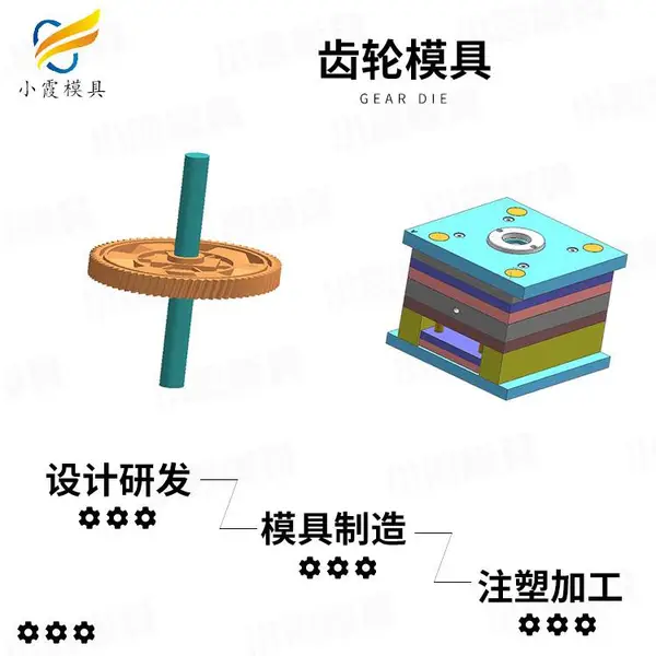 盒子模具厂