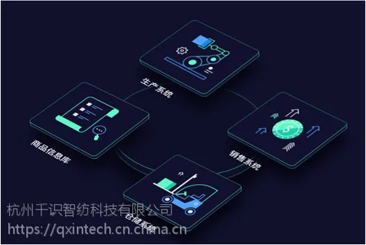 千识管家纺织ERP 面料图像识别 纺织进销存管理