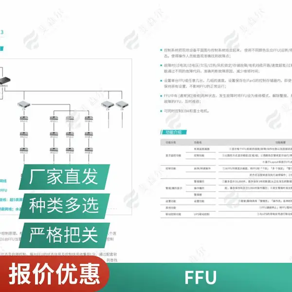 斐森尔 不锈钢单人双吹风淋室 食品车间风淋通道 洁净室风淋门