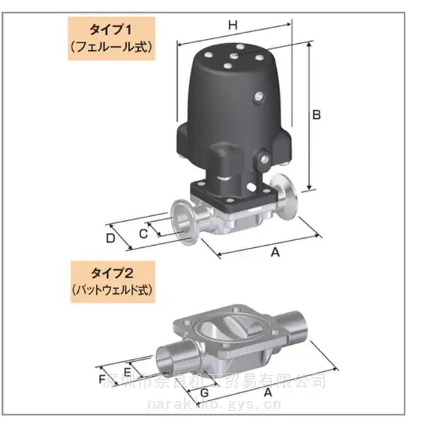 日本Fujikin富士金隔膜阀型号:BNWCW-50E-C5IA议价
