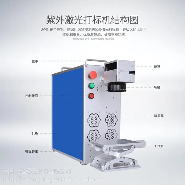 �����˻���ͨ�������.̩���γǶ�̨���ü����̻�����ࡢ�ܽ��ࡢ�轺��Ӧ�ÿ�